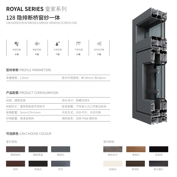 128隐排断桥窗纱一体.jpg